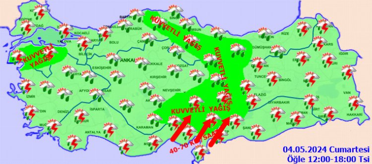 Hafta sonu hava nasıl olacak?