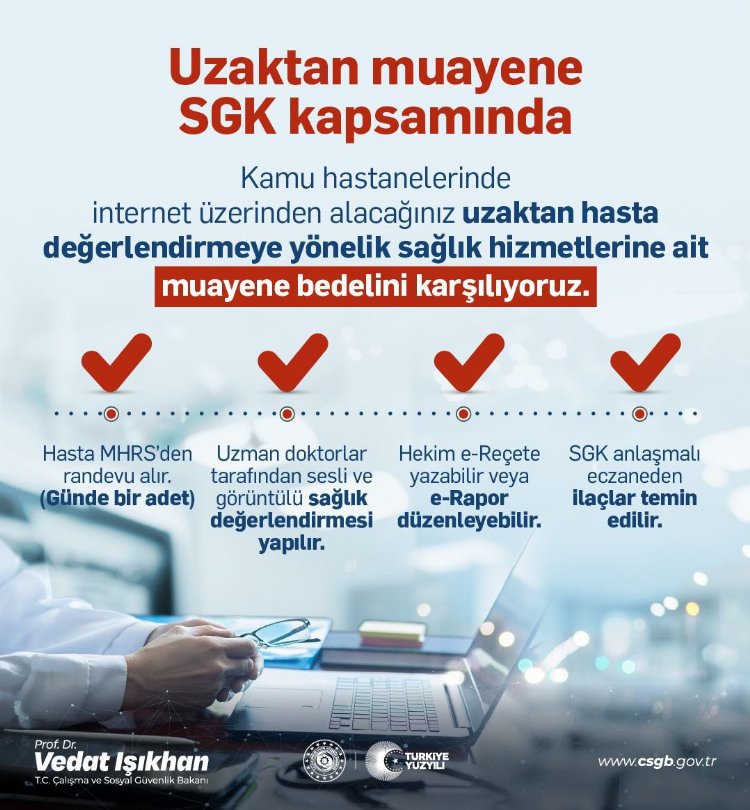 Uzaktan muayene SGK kapsamına alındı