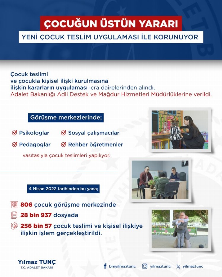 90 yıllık icra yoluyla çocuk teslimi tarih oldu