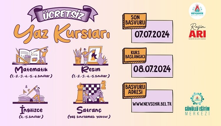 Nevşehir Gönüllü Eğitim Merkezi’nde kurslar başlıyor