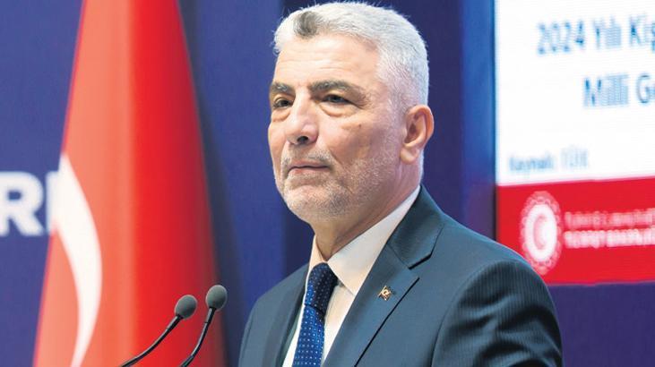 40 milyar dolarlık ticaret amacı var – Düzgün Haber