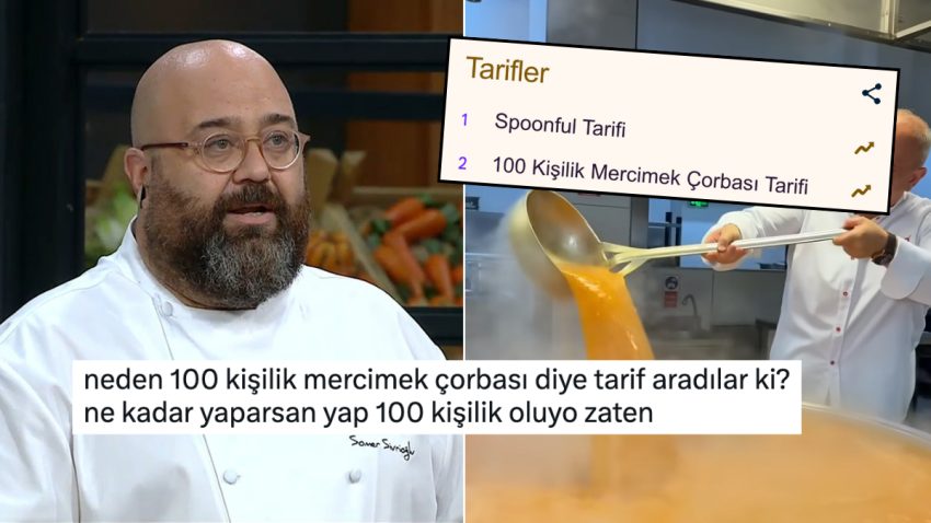 Google’da En Çok Aranan Tanımın “100 Kişilik Mercimek Çorbası Tarifi” Olması Goygoycuların Lisanında