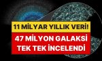 kainatin-en-ayrintili-3d-haritasi-tamamlandi-47-milyon-galaksi-tek-tek-incelendi-3G9YbMsJ.jpg